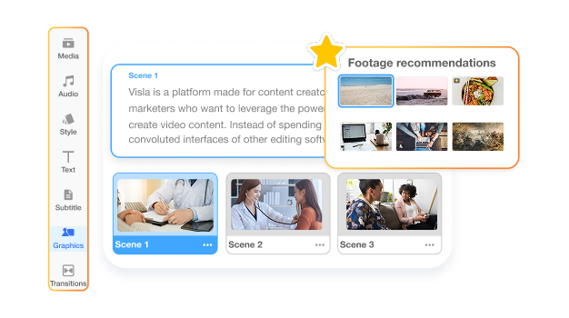 Visla Sora 2 video generator interface showing scene-based editing, brand overlays, and AI voiceover tools